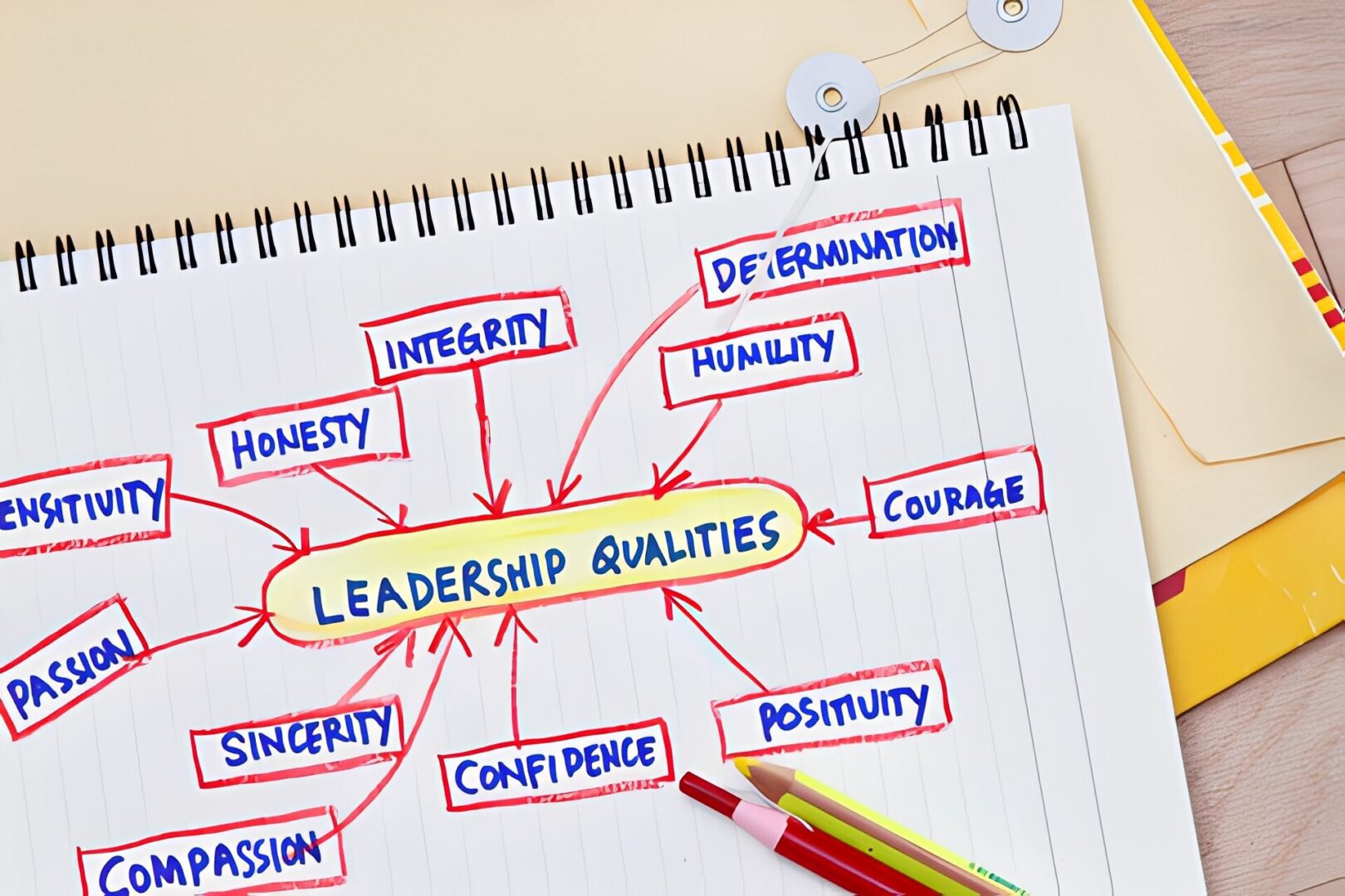 Infographic: INTEGRITY